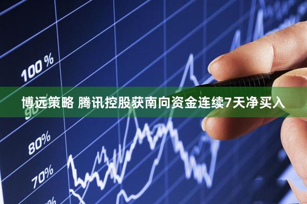 博远策略 腾讯控股获南向资金连续7天净买入